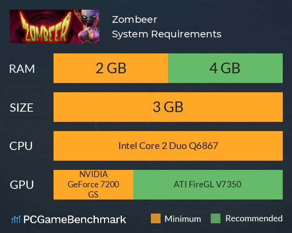 Zombeer System Requirements PC Graph - Can I Run Zombeer Zombeer System Requirements PC Graph - Can I Run Zombeer