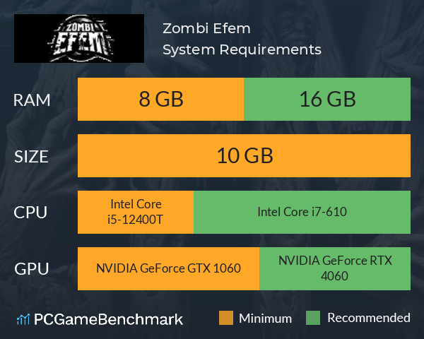 Zombi Efem System Requirements PC Graph - Can I Run Zombi Efem Zombi Efem System Requirements PC Graph - Can I Run Zombi Efem