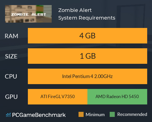 Zombie Alert System Requirements PC Graph - Can I Run Zombie Alert