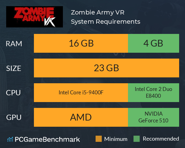 Zombie Army VR System Requirements PC Graph - Can I Run Zombie Army VR