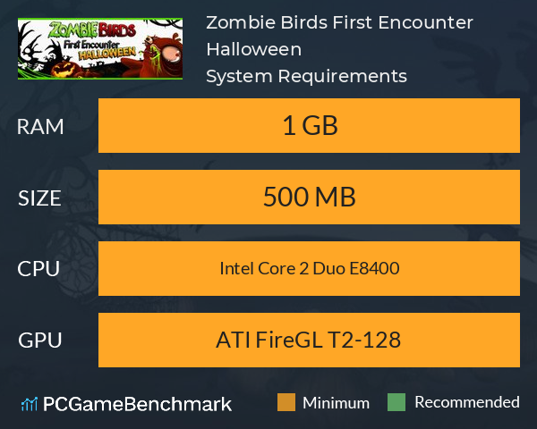 Zombie Birds First Encounter Halloween System Requirements PC Graph - Can I Run Zombie Birds First Encounter Halloween