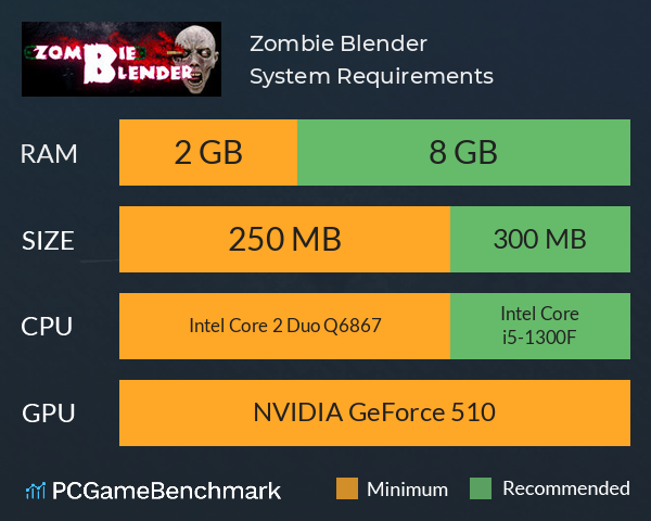 Zombie Blender System Requirements PC Graph - Can I Run Zombie Blender Zombie Blender System Requirements PC Graph - Can I Run Zombie Blender