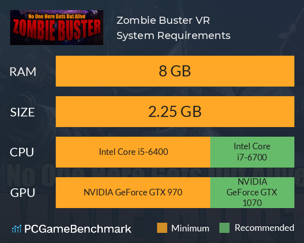 Zombie Buster VR System Requirements PC Graph - Can I Run Zombie Buster VR Zombie Buster VR System Requirements PC Graph - Can I Run Zombie Buster VR