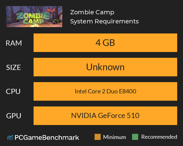 Zombie Camp System Requirements PC Graph - Can I Run Zombie Camp