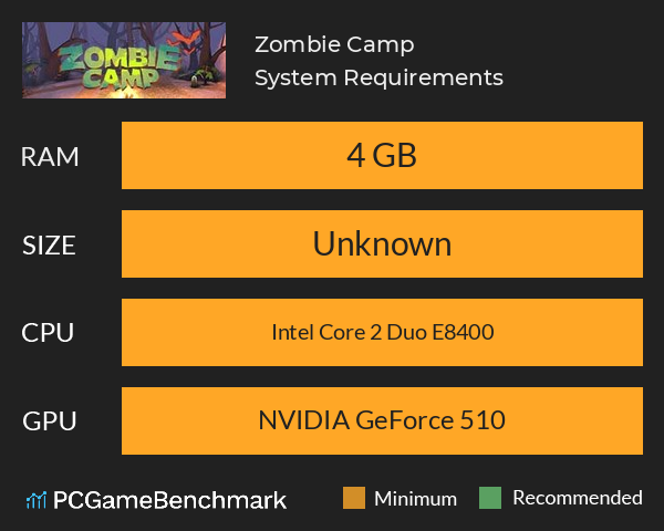 Zombie Camp System Requirements PC Graph - Can I Run Zombie Camp Zombie Camp System Requirements PC Graph - Can I Run Zombie Camp
