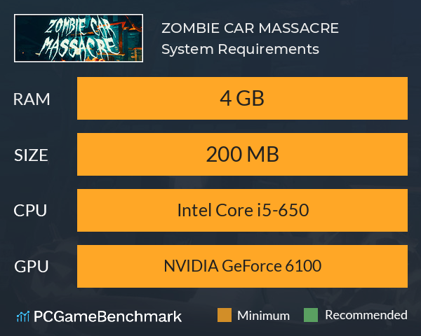 ZOMBIE CAR MASSACRE ? System Requirements PC Graph - Can I Run ZOMBIE CAR MASSACRE ? ZOMBIE CAR MASSACRE ? System Requirements PC Graph - Can I Run ZOMBIE CAR MASSACRE ?