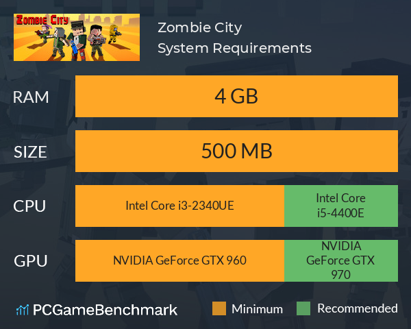 Zombie City System Requirements PC Graph - Can I Run Zombie City