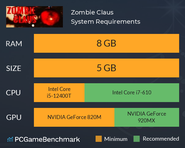 Zombie Claus System Requirements PC Graph - Can I Run Zombie Claus