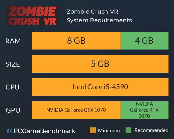 Zombie Crush VR System Requirements PC Graph - Can I Run Zombie Crush VR