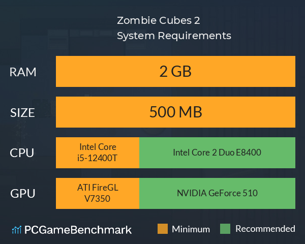 Zombie Cubes 2 System Requirements PC Graph - Can I Run Zombie Cubes 2 Zombie Cubes 2 System Requirements PC Graph - Can I Run Zombie Cubes 2