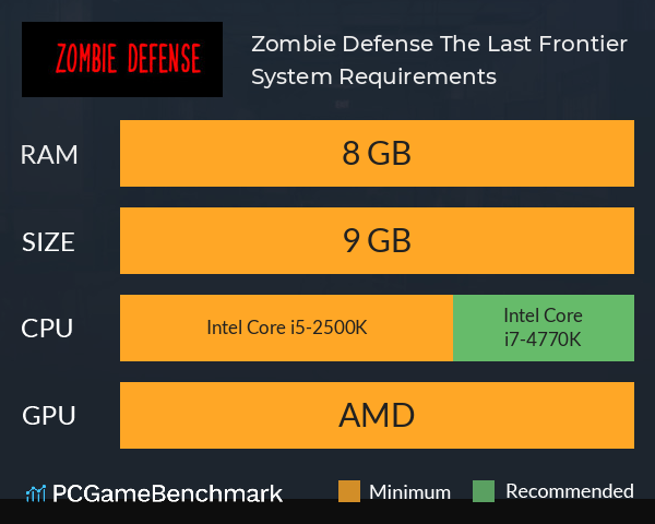 Zombie Defense: The Last Frontier System Requirements PC Graph - Can I Run Zombie Defense: The Last Frontier Zombie Defense: The Last Frontier System Requirements PC Graph - Can I Run Zombie Defense: The Last Frontier