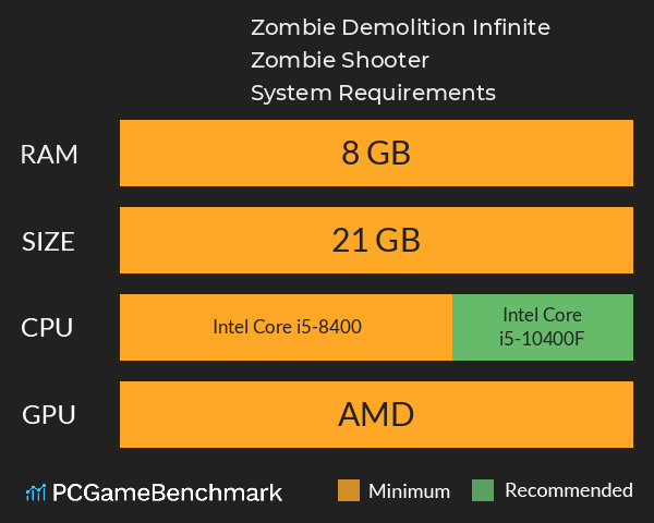 Zombie Demolition: Infinite Zombie Shooter System Requirements PC Graph - Can I Run Zombie Demolition: Infinite Zombie Shooter Zombie Demolition: Infinite Zombie Shooter System Requirements PC Graph - Can I Run Zombie Demolition: Infinite Zombie Shooter