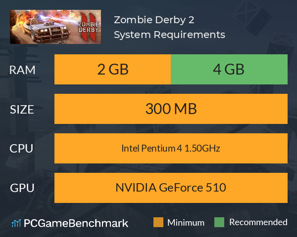 Zombie Derby 2 System Requirements PC Graph - Can I Run Zombie Derby 2