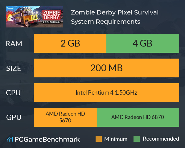 Zombie Derby: Pixel Survival System Requirements PC Graph - Can I Run Zombie Derby: Pixel Survival