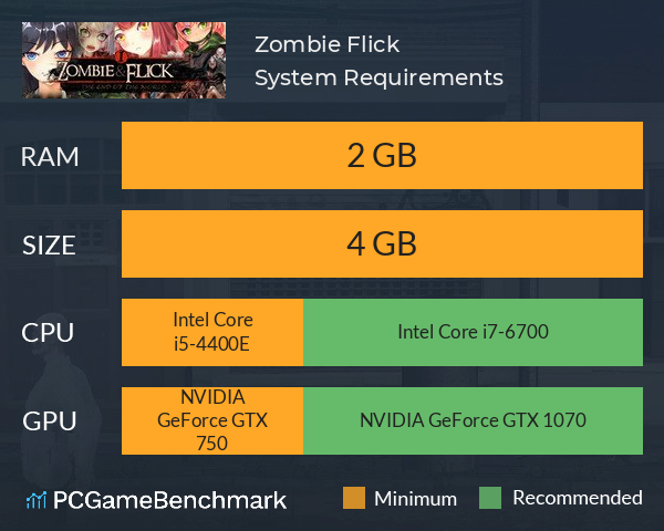 Zombie Flick | 僵尸快打 System Requirements PC Graph - Can I Run Zombie Flick | 僵尸快打
