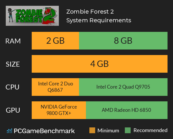 Zombie Forest 2 System Requirements PC Graph - Can I Run Zombie Forest 2 Zombie Forest 2 System Requirements PC Graph - Can I Run Zombie Forest 2