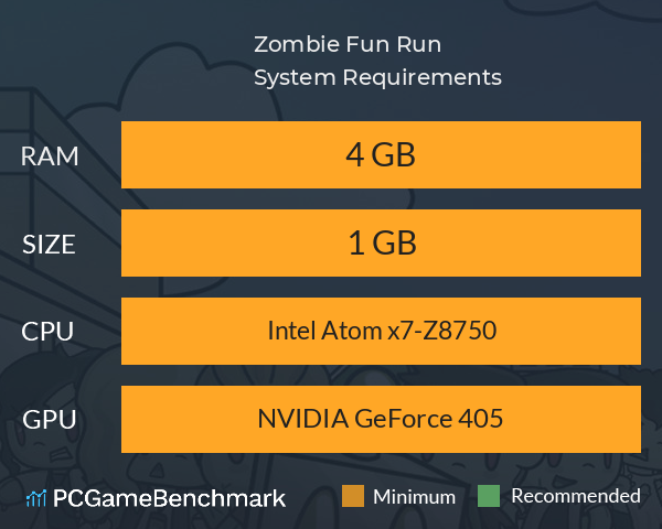 Zombie Fun Run System Requirements PC Graph - Can I Run Zombie Fun Run Zombie Fun Run System Requirements PC Graph - Can I Run Zombie Fun Run