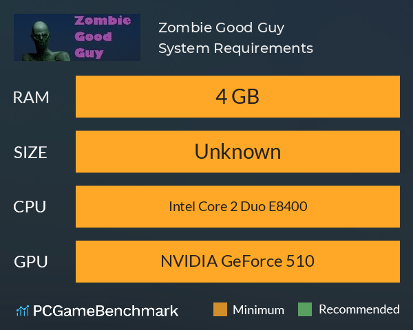 Zombie Good Guy System Requirements PC Graph - Can I Run Zombie Good Guy Zombie Good Guy System Requirements PC Graph - Can I Run Zombie Good Guy