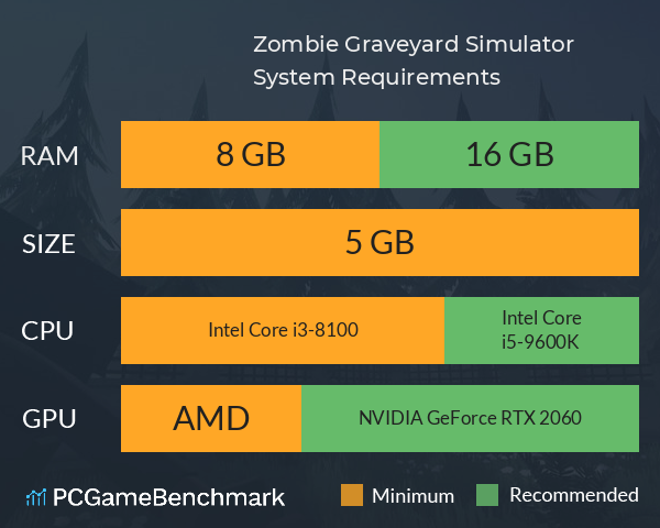 Zombie Graveyard Simulator System Requirements PC Graph - Can I Run Zombie Graveyard Simulator Zombie Graveyard Simulator System Requirements PC Graph - Can I Run Zombie Graveyard Simulator