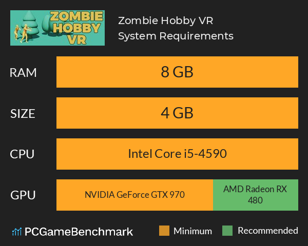 Zombie Hobby VR System Requirements PC Graph - Can I Run Zombie Hobby VR Zombie Hobby VR System Requirements PC Graph - Can I Run Zombie Hobby VR