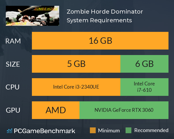 Zombie Horde Dominator System Requirements PC Graph - Can I Run Zombie Horde Dominator Zombie Horde Dominator System Requirements PC Graph - Can I Run Zombie Horde Dominator