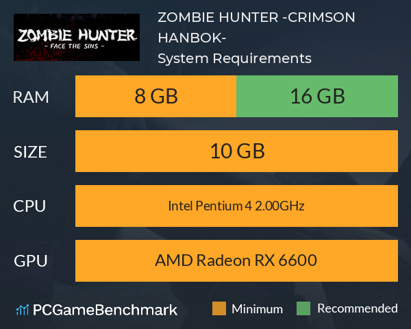 ZOMBIE HUNTER -CRIMSON HANBOK- System Requirements PC Graph - Can I Run ZOMBIE HUNTER -CRIMSON HANBOK-