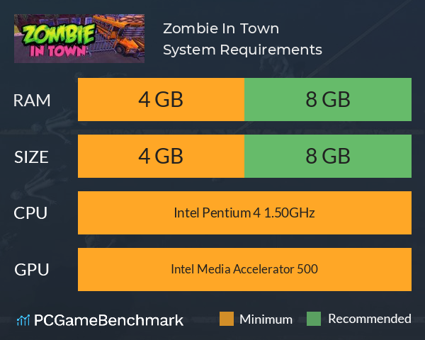 Zombie In Town System Requirements PC Graph - Can I Run Zombie In Town Zombie In Town System Requirements PC Graph - Can I Run Zombie In Town