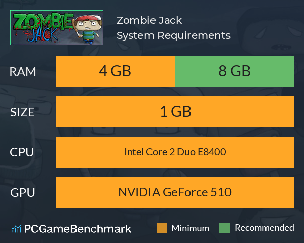 Zombie Jack System Requirements PC Graph - Can I Run Zombie Jack