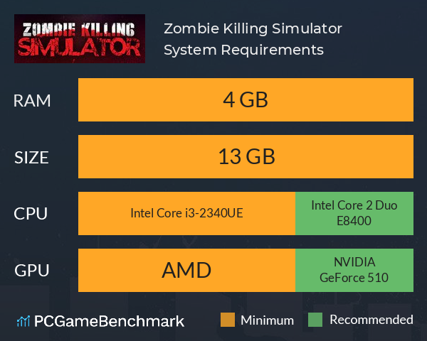 Zombie Killing Simulator System Requirements PC Graph - Can I Run Zombie Killing Simulator