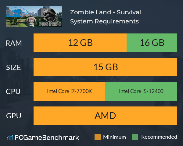 Zombie Land - Survival System Requirements PC Graph - Can I Run Zombie Land - Survival Zombie Land - Survival System Requirements PC Graph - Can I Run Zombie Land - Survival
