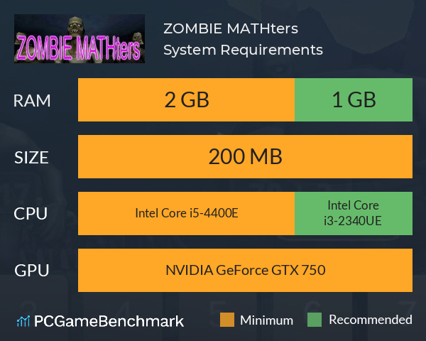 ZOMBIE MATHters System Requirements PC Graph - Can I Run ZOMBIE MATHters