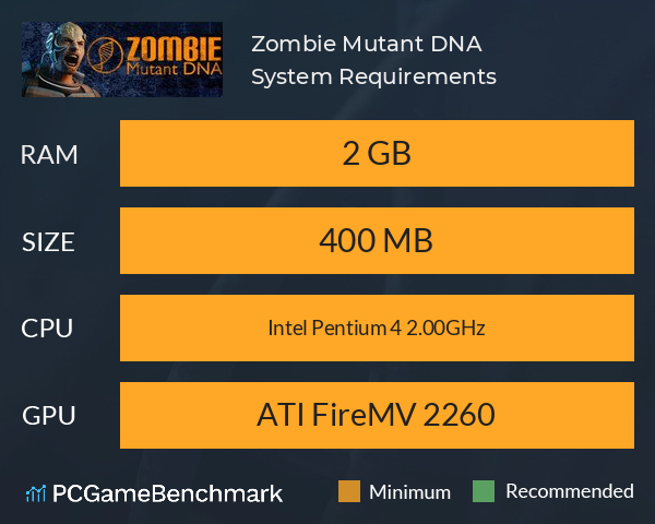 Zombie Mutant DNA System Requirements PC Graph - Can I Run Zombie Mutant DNA
