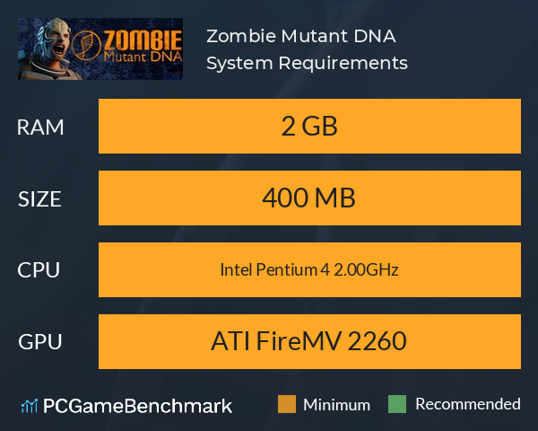 Zombie Mutant DNA System Requirements PC Graph - Can I Run Zombie Mutant DNA Zombie Mutant DNA System Requirements PC Graph - Can I Run Zombie Mutant DNA
