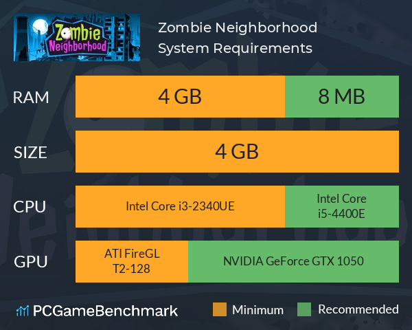 Zombie Neighborhood System Requirements PC Graph - Can I Run Zombie Neighborhood