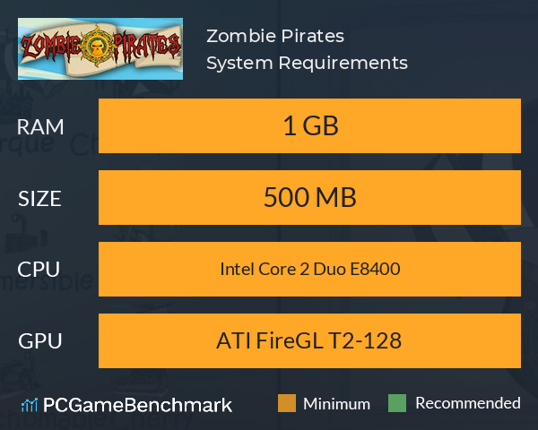 Zombie Pirates System Requirements PC Graph - Can I Run Zombie Pirates