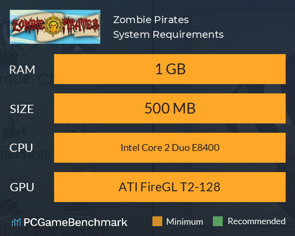 Zombie Pirates System Requirements PC Graph - Can I Run Zombie Pirates Zombie Pirates System Requirements PC Graph - Can I Run Zombie Pirates