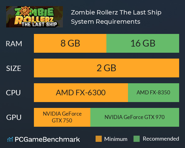 Zombie Rollerz: The Last Ship System Requirements PC Graph - Can I Run Zombie Rollerz: The Last Ship