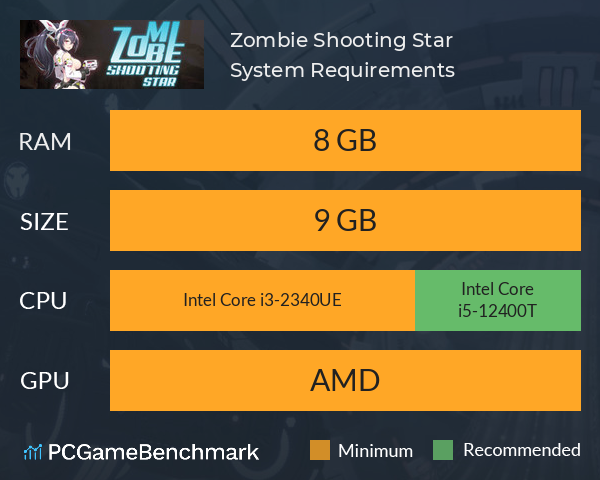 Zombie Shooting Star System Requirements PC Graph - Can I Run Zombie Shooting Star Zombie Shooting Star System Requirements PC Graph - Can I Run Zombie Shooting Star