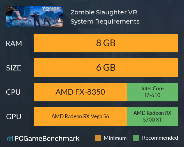 Zombie Slaughter VR System Requirements PC Graph - Can I Run Zombie Slaughter VR