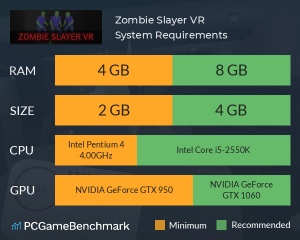 Zombie Slayer VR System Requirements PC Graph - Can I Run Zombie Slayer VR
