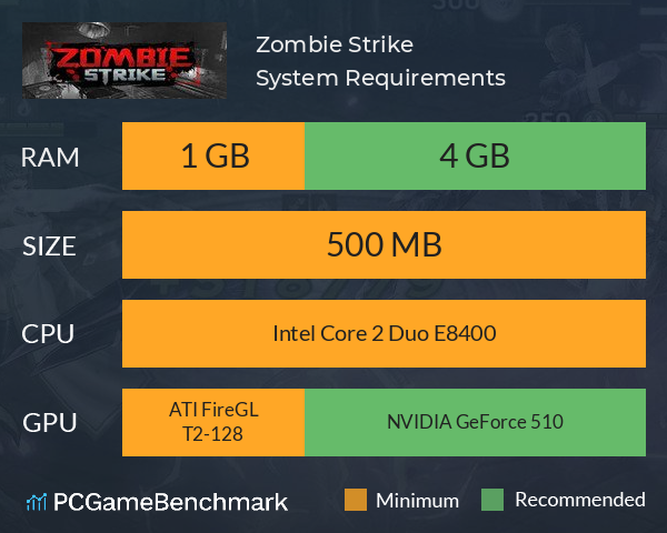 Zombie Strike System Requirements PC Graph - Can I Run Zombie Strike