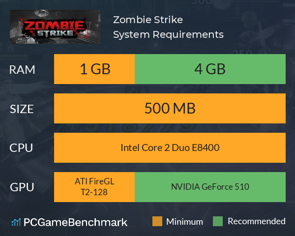 Zombie Strike System Requirements PC Graph - Can I Run Zombie Strike Zombie Strike System Requirements PC Graph - Can I Run Zombie Strike