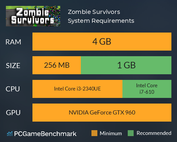 Zombie Survivors System Requirements PC Graph - Can I Run Zombie Survivors