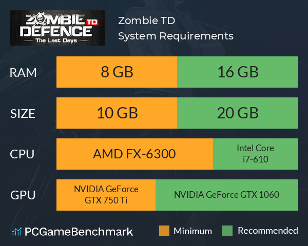 Zombie TD System Requirements PC Graph - Can I Run Zombie TD Zombie TD System Requirements PC Graph - Can I Run Zombie TD