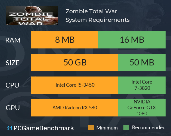 Zombie Total War System Requirements PC Graph - Can I Run Zombie Total War