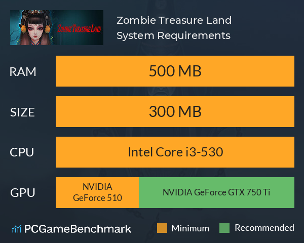 Zombie Treasure Land System Requirements PC Graph - Can I Run Zombie Treasure Land Zombie Treasure Land System Requirements PC Graph - Can I Run Zombie Treasure Land