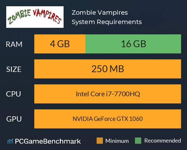 Zombie Vampires System Requirements PC Graph - Can I Run Zombie Vampires