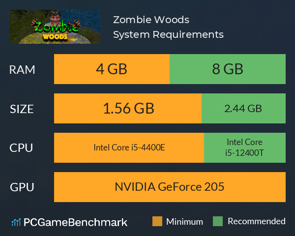 Zombie Woods System Requirements PC Graph - Can I Run Zombie Woods Zombie Woods System Requirements PC Graph - Can I Run Zombie Woods