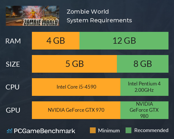Zombie World System Requirements PC Graph - Can I Run Zombie World