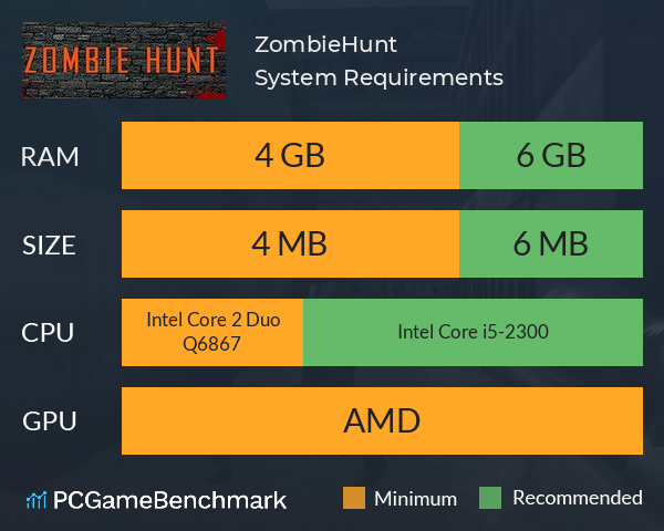 ZombieHunt System Requirements PC Graph - Can I Run ZombieHunt